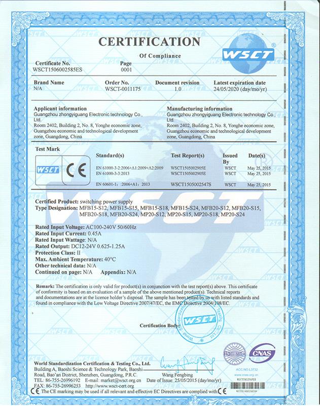 CE medical certificati