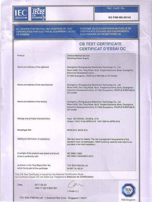 CB-TUV certification